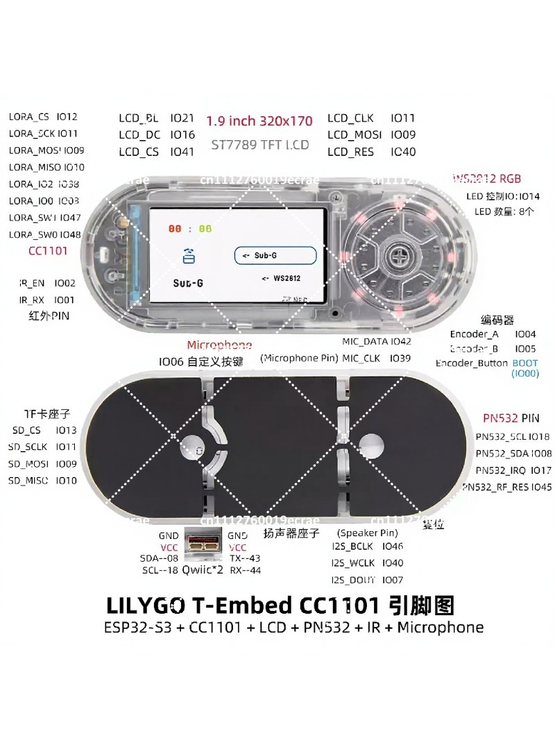 CC1101 plus ESP32-S3 Sub-GHz R - Outdoor Furniture Plus recensie en prijs