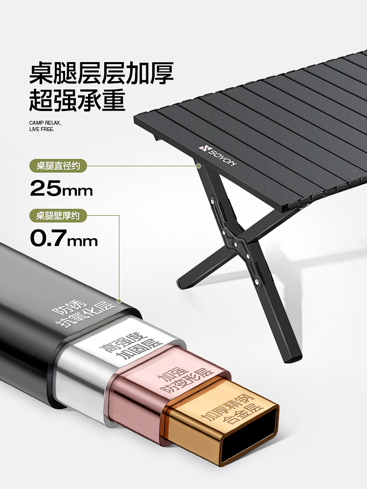 Opvouwbare eierenroltafel en - - Outdoor Furniture Egg Chair recensie en prijs